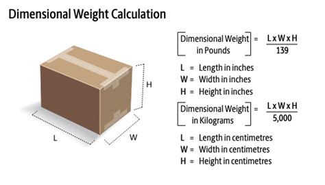 ups max dimensions